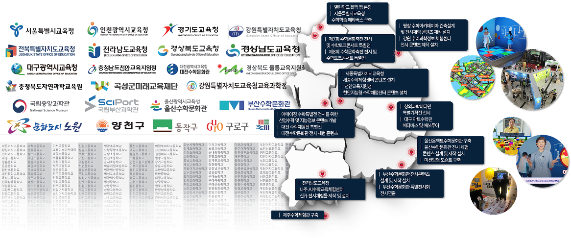 전국 시·도 교육지원청 관련사업 수행 사항 지도